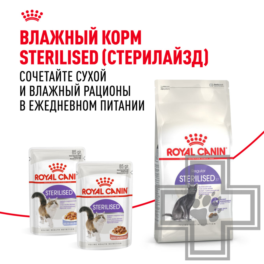 Royal Canin Sterilised 37