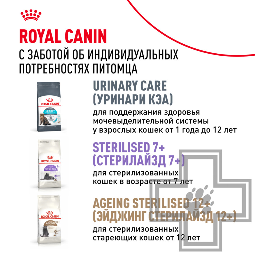 Royal Canin Sterilised 37