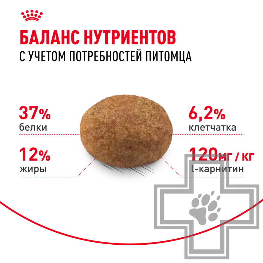 Royal Canin Sterilised 37