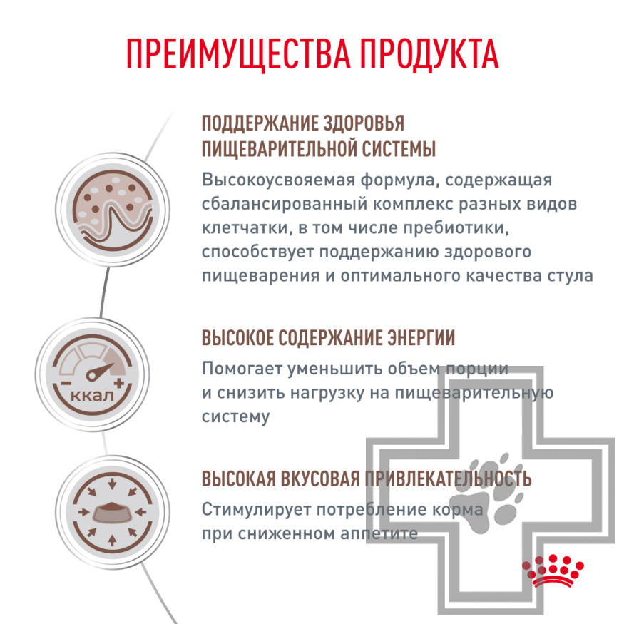 Royal Canin Gastrointestinal Royal Canin Gastrointestinal