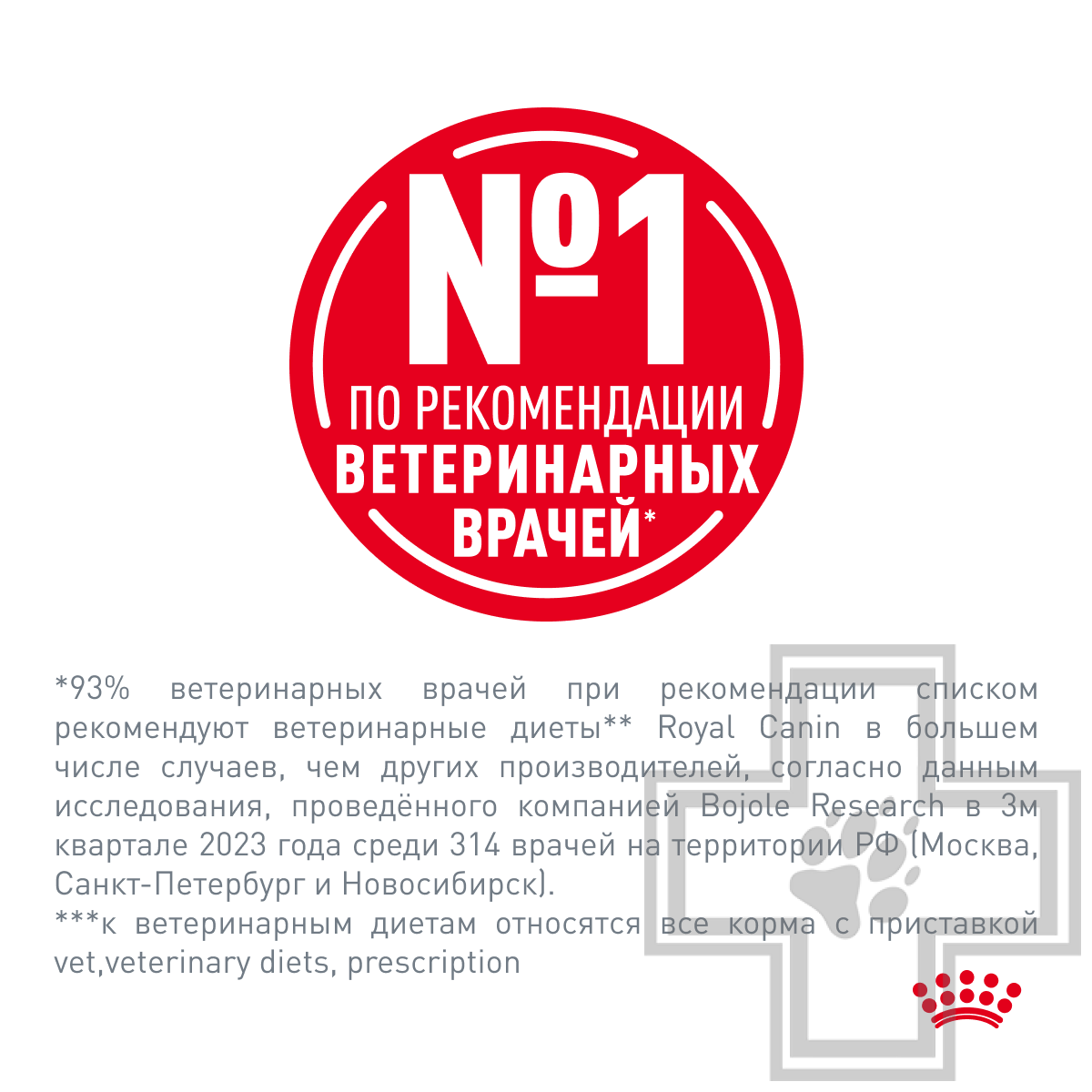 Royal Canin Gastrointestinal