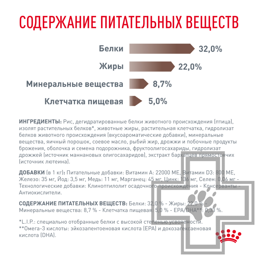 Royal Canin Gastrointestinal Royal Canin Gastrointestinal