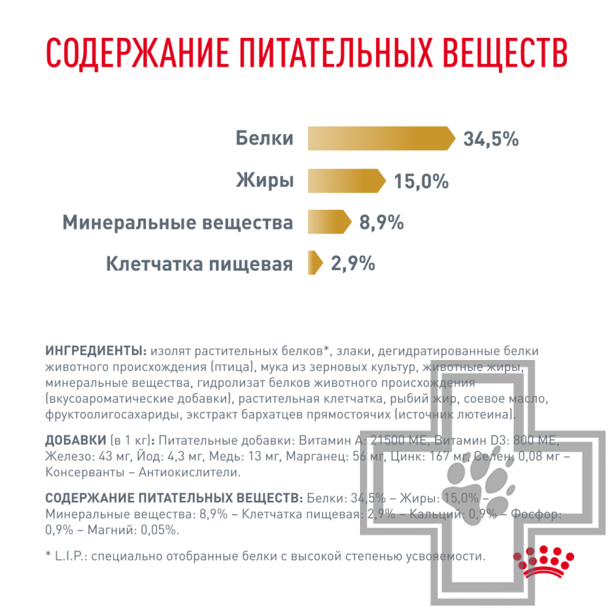 Royal Canin Urinary S/O Royal Canin Urinary S/O