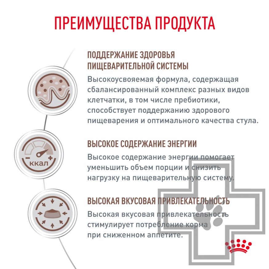Royal Canin Gastro Intestinal Royal Canin Gastro Intestinal