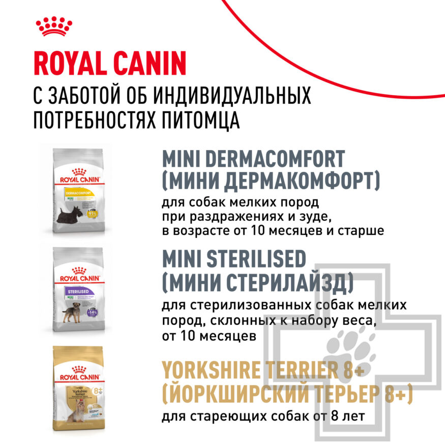 Royal Canin Yorkshire Terrier Adult Royal Canin Yorkshire Terrier Adult