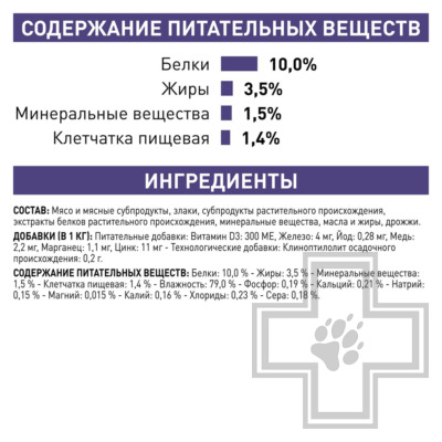 Royal Canin Neutered Maintenance Пресервы-диета для взрослых кошек для поддержания мышечной массы