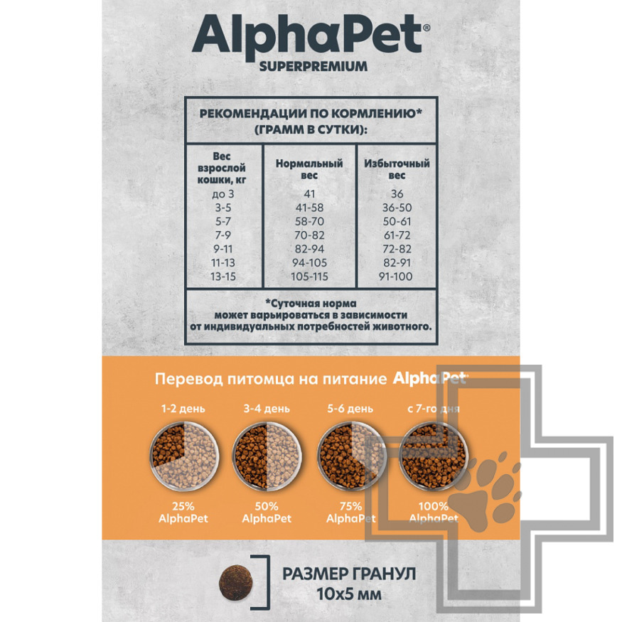 AlphaPet Superpremium MONOPROTEIN Корм для взрослых кошек, с индейкой