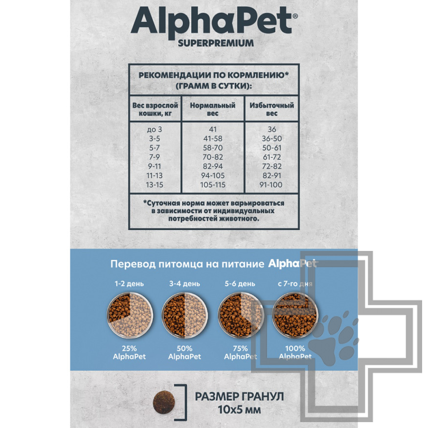 AlphaPet Superpremium MONOPROTEIN Корм для взрослых кошек, с белой рыбой