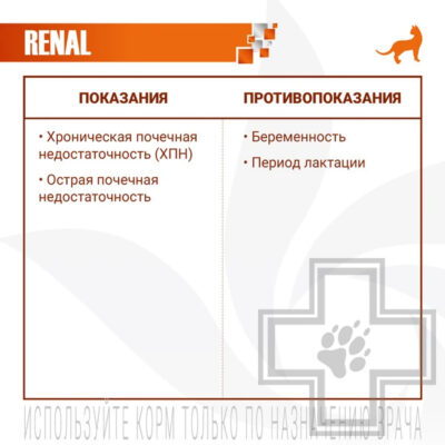 Monge VetSolution Cat Renal Корм-диета для кошек при заболеваниях почек