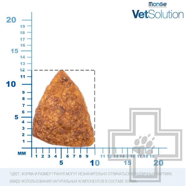 Monge VetSolution Dog Renal and Oxalate Корм-диета для собак при заболеваниях почек