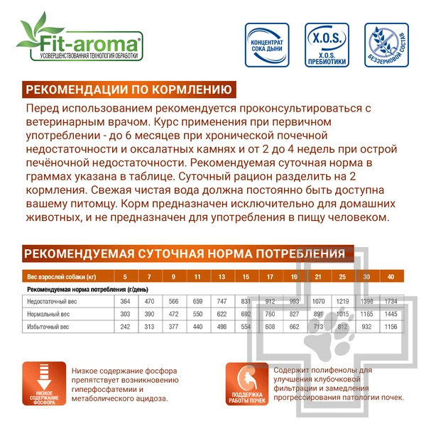 Monge VetSolution Dog Renal and Oxalate Корм-диета для собак при заболеваниях почек