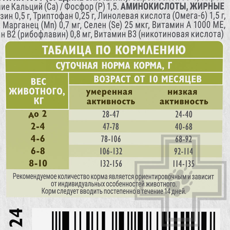 Брит Кеа Healthy Skin & Shiny Корм для взрослых собак мелких пород для кожи и шерсти, с индейкой Брит Кеа Healthy Skin & Shiny Корм для взрослых собак мелких пород для кожи и шерсти, с индейкой