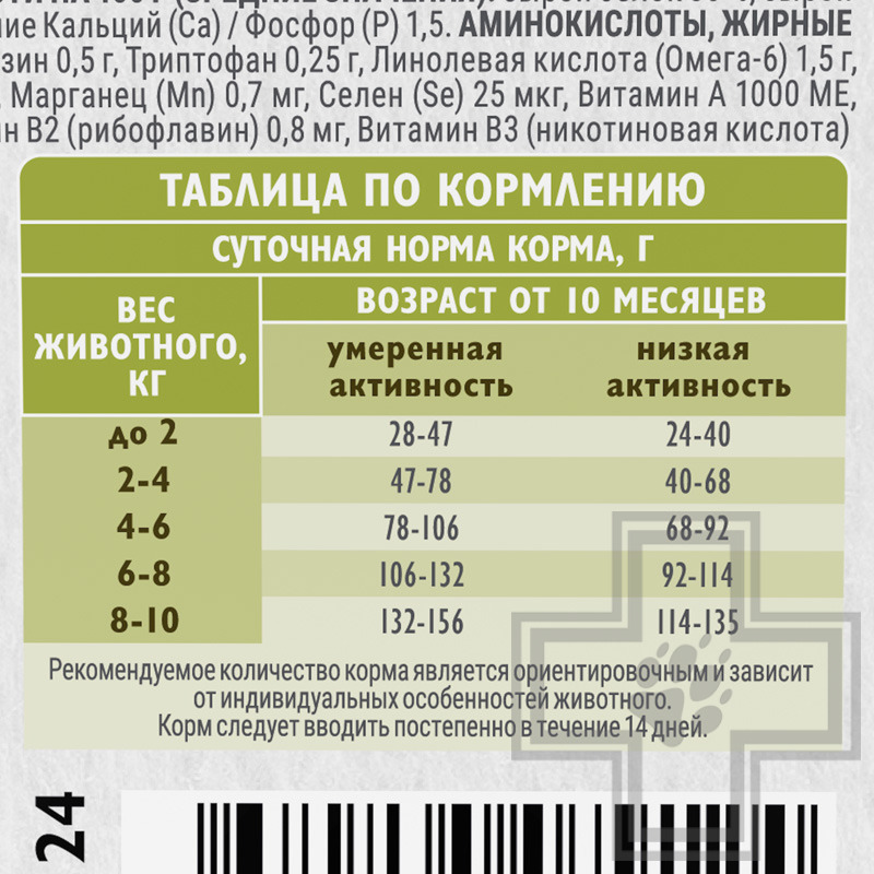 Брит Кеа Healthy Skin & Shiny Корм для взрослых собак мелких пород для кожи и шерсти, с индейкой