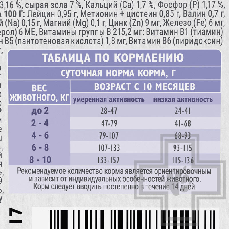 Брит Кеа Sensitive Healthy Digestion Корм для взрослых собак мелких пород с ЧП, с индейкой Брит Кеа Sensitive Healthy Digestion Корм для взрослых собак мелких пород с ЧП, с индейкой