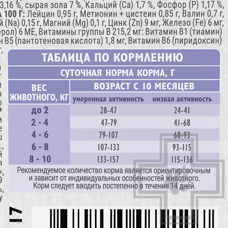 Брит Кеа Sensitive Healthy Digestion Корм для взрослых собак мелких пород с ЧП, с индейкой