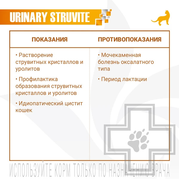 Monge VetSolution Cat Urinary Struvite Консервы-диета для кошек при заболеваниях мочеполовой системы