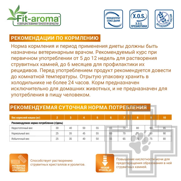 Monge VetSolution Cat Urinary Struvite Консервы-диета для кошек при заболеваниях мочеполовой системы