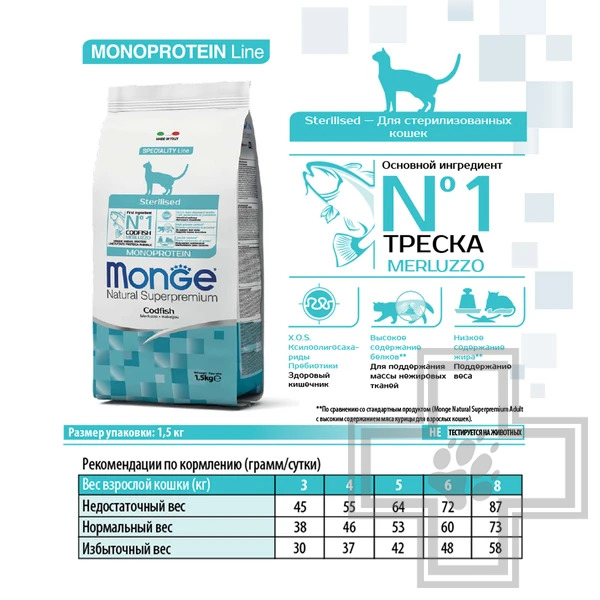 Monge Speciality Line Monoprotein Sterilised Корм для стерилизованных кошек, с треской