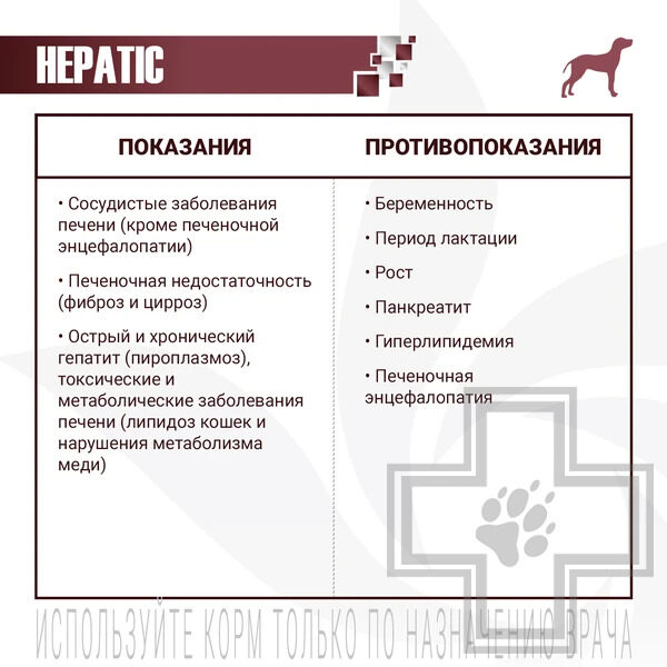 Monge VetSolution Dog Hepatic Корм-диета для собак при заболевании печени Monge VetSolution Dog Hepatic Корм-диета для собак при заболевании печени