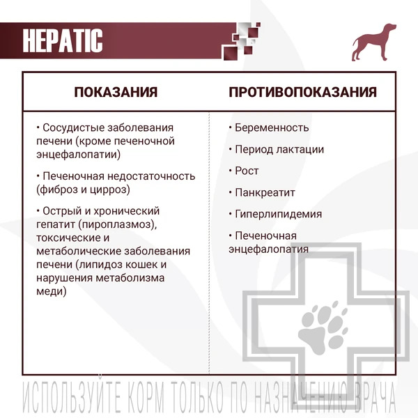 Monge VetSolution Dog Hepatic Корм-диета для собак при заболевании печени