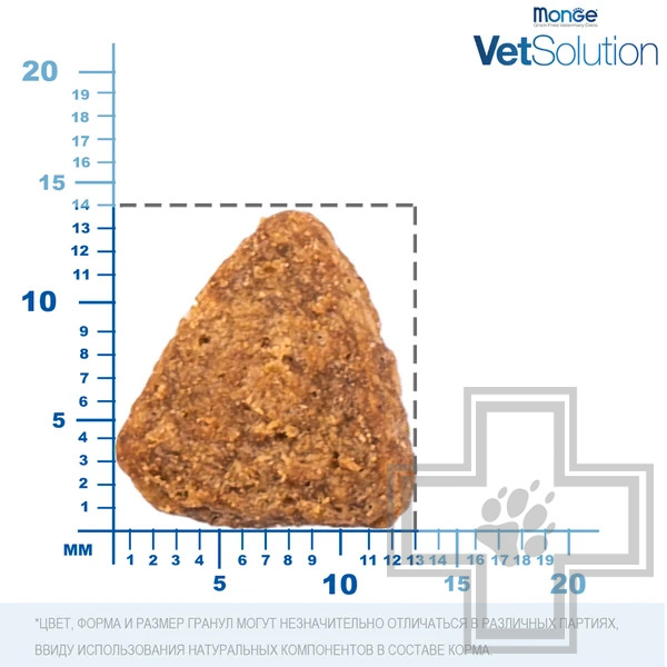 Monge VetSolution Dog Hepatic Корм-диета для собак при заболевании печени
