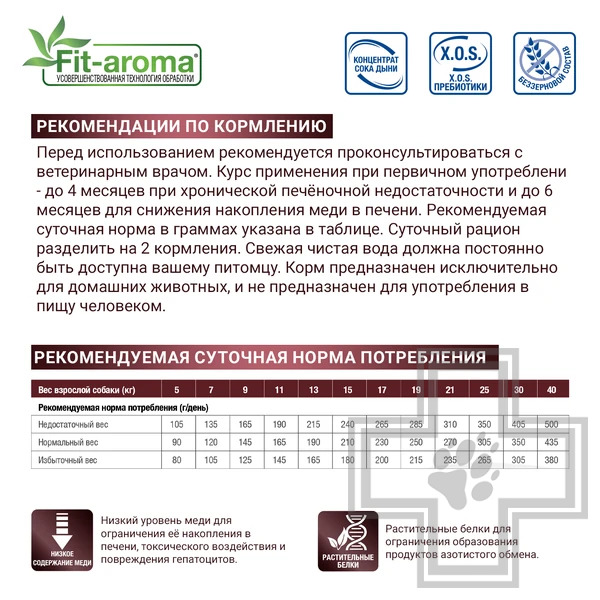 Monge VetSolution Dog Hepatic Корм-диета для собак при заболевании печени