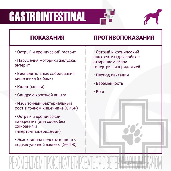 Monge VetSolution Dog Gastrointestinal Консервы-диета для собак всех пород при заболеваниях ЖКТ