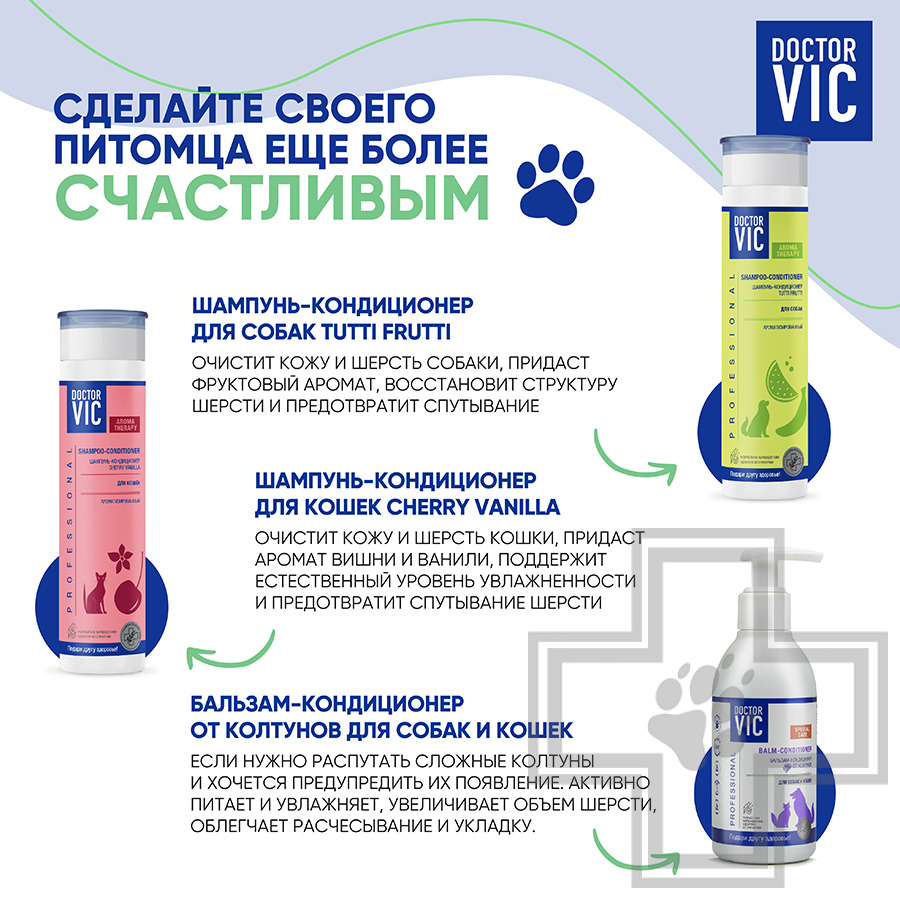 Doctor VIC Шампунь-спрей "Экспресс-очищение шерсти" для собак и кошек