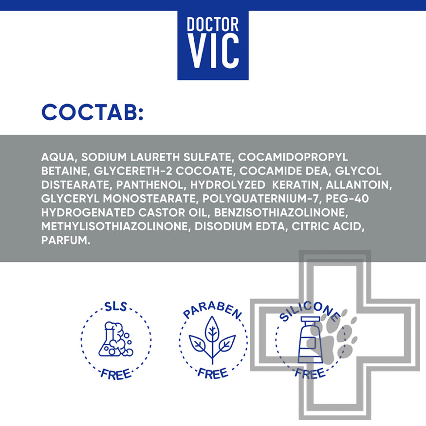Doctor VIC Шампунь-кондиционер с кератином и провитамином В5 для бесшерстных пород собак и кошек
