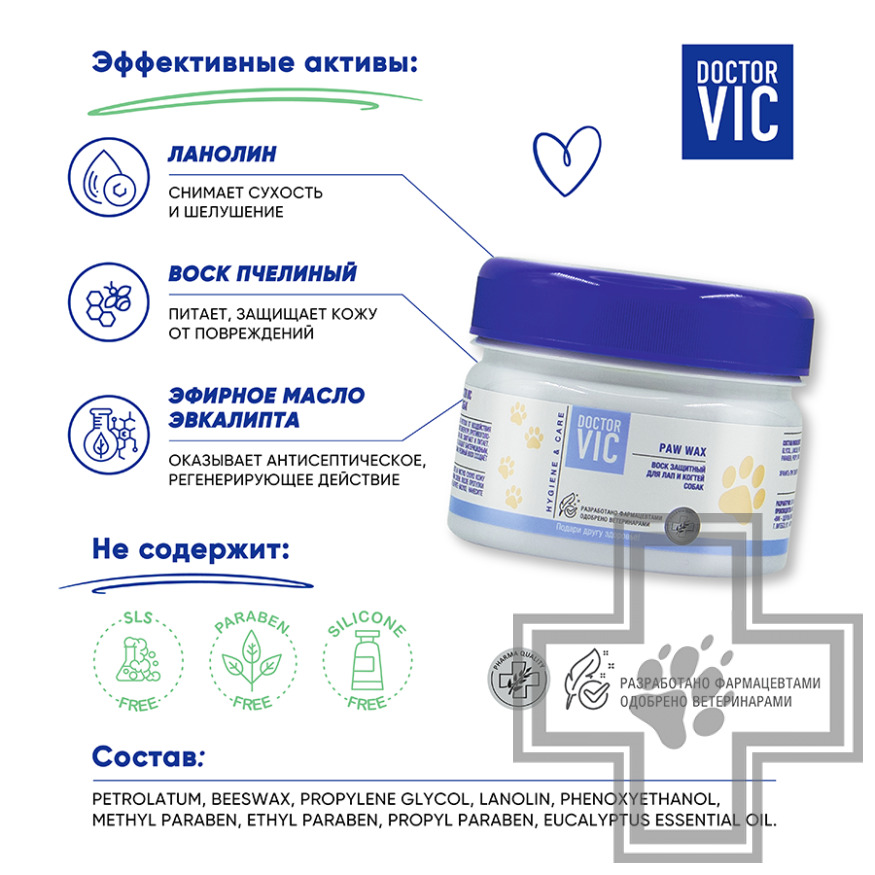 Doctor VIC Воск защитный для лап и когтей собак