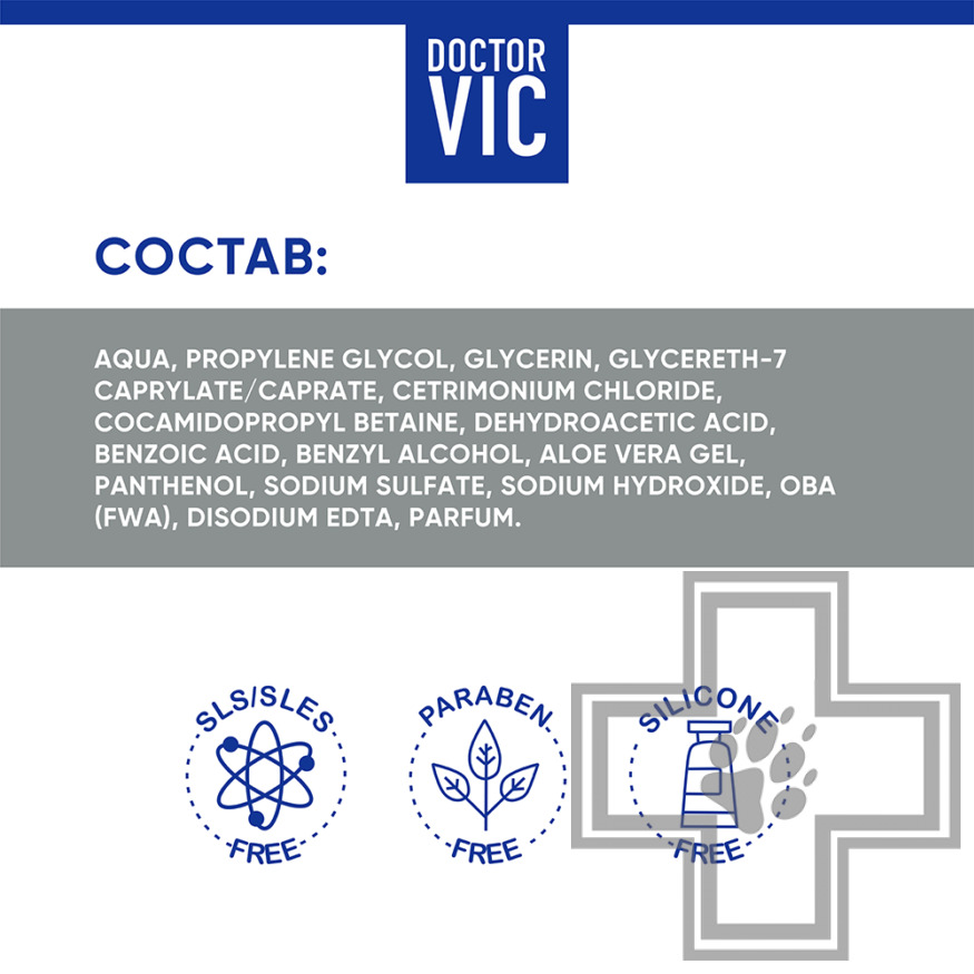 Doctor VIC Лосьон для очищения шерсти собак и кошек от слезных пятен