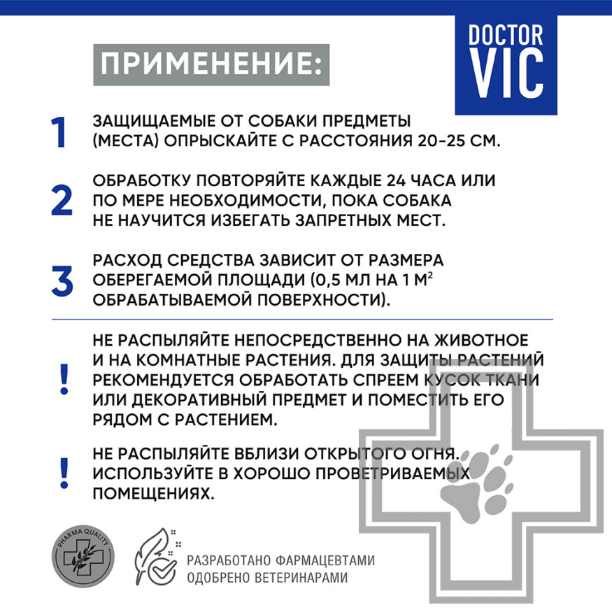 Doctor VIC Спрей отпугивающий для собак