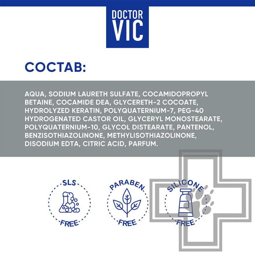 Doctor VIC Шампунь-кондиционер «Exotic cocktail» для кошек