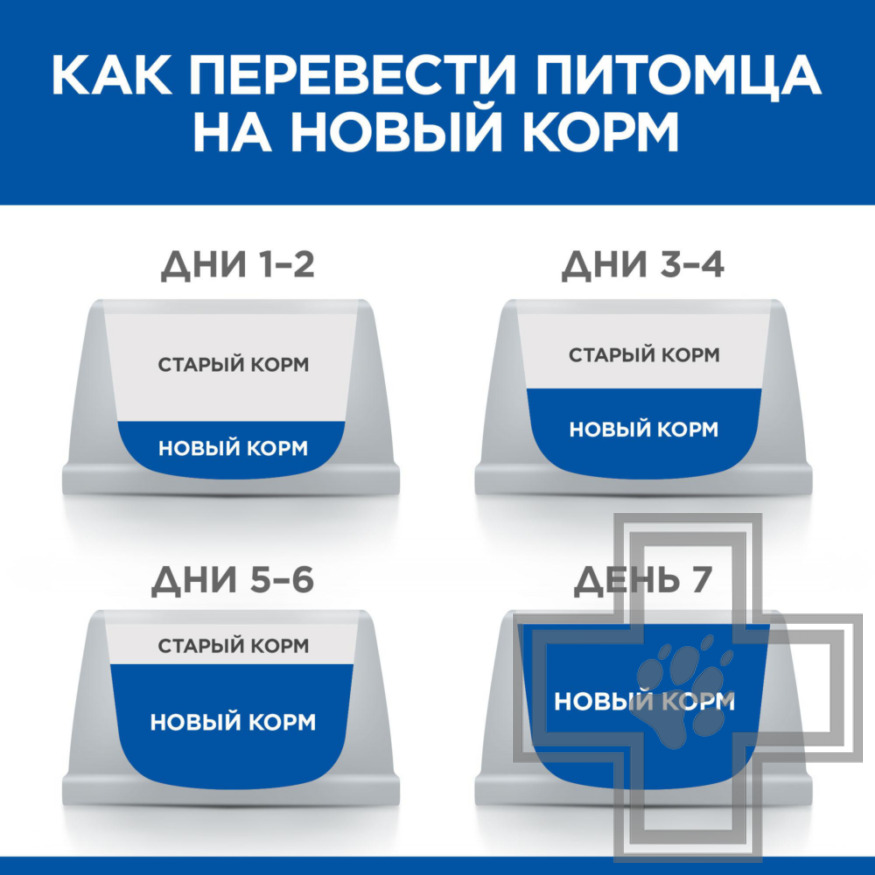 Hill's SP Small & Mini Adult Консервы для взрослых собак мелких пород, мусс из курицы