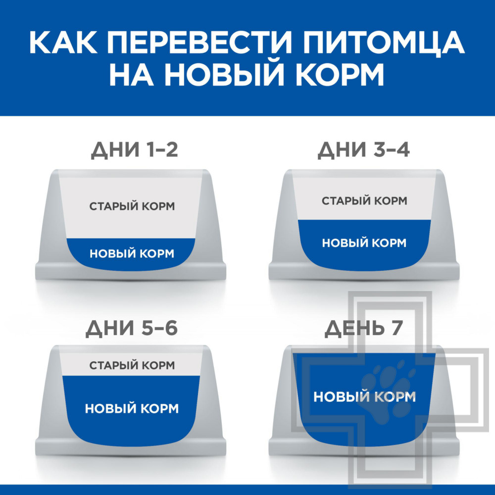 Hill's SP Puppy & Mother Консервы для щенков, беременных и кормящих собак, мусс из курицы