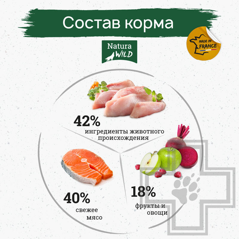 Natura Wild Little Creek Корм для щенков всех пород, с лососем, тунцом и индейкой