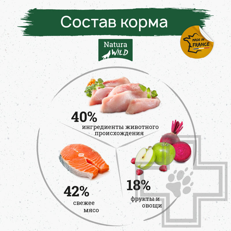 Natura Wild Tiny Prairie Корм для собак миниатюрных пород, с лососем, тунцом и индейкой