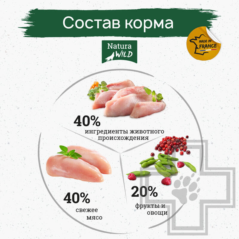 Natura Wild North Country Корм для взрослых собак для контроля веса, с курицей, уткой и индейкой