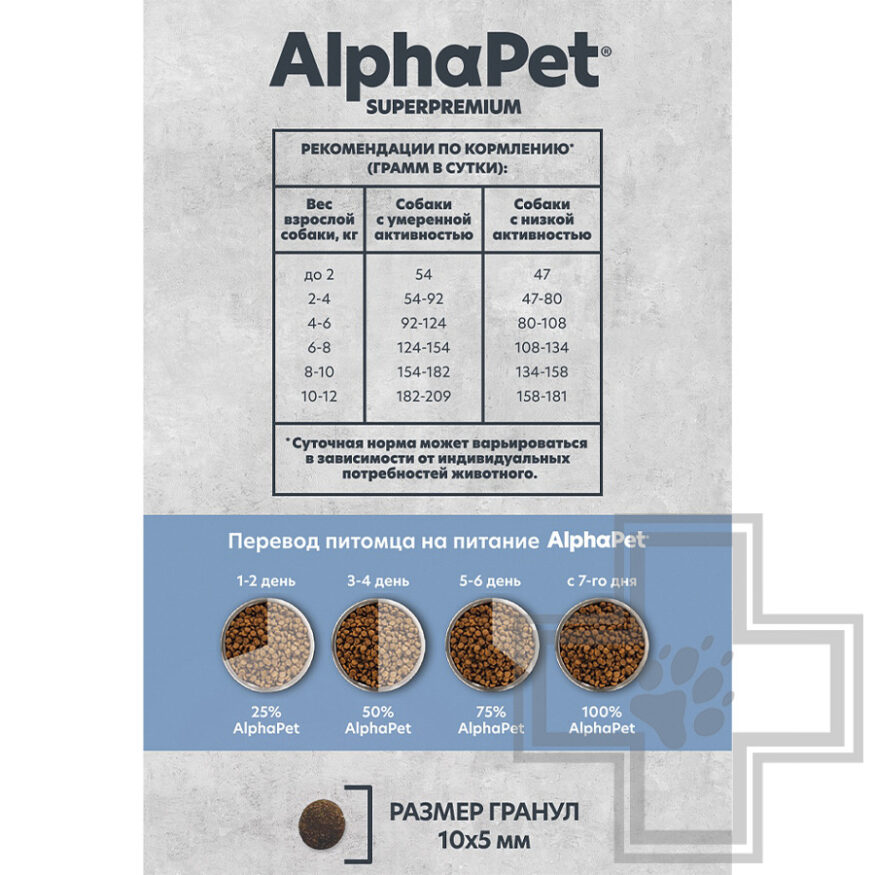 AlphaPet Superpremium MONOPROTEIN Корм для взрослых собак мелких пород, с белой рыбой