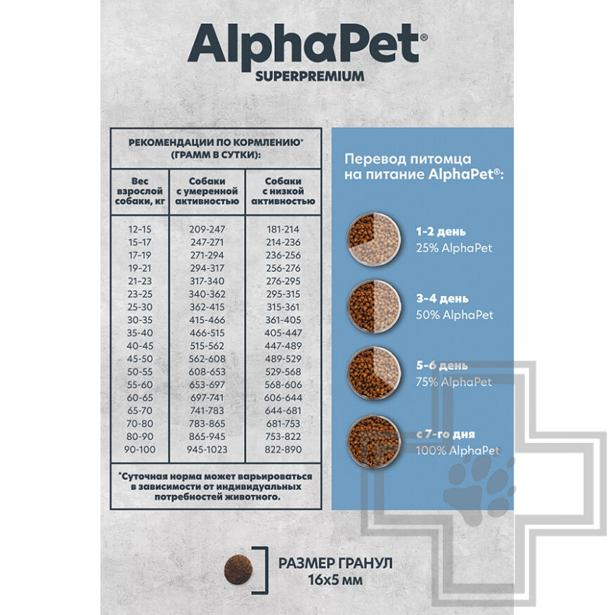 AlphaPet Superpremium MONOPROTEIN Корм для взрослых собак средних и крупных пород, с белой рыбой