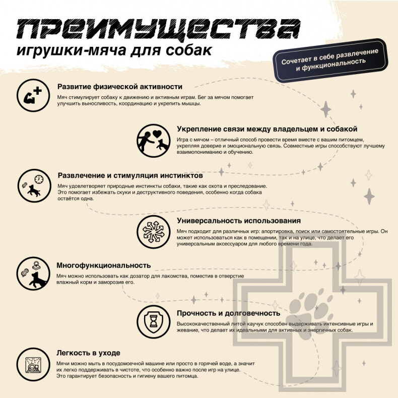 ПРОСТО КОСМОС Игрушка "Звёздный мяч" для собак, синяя
