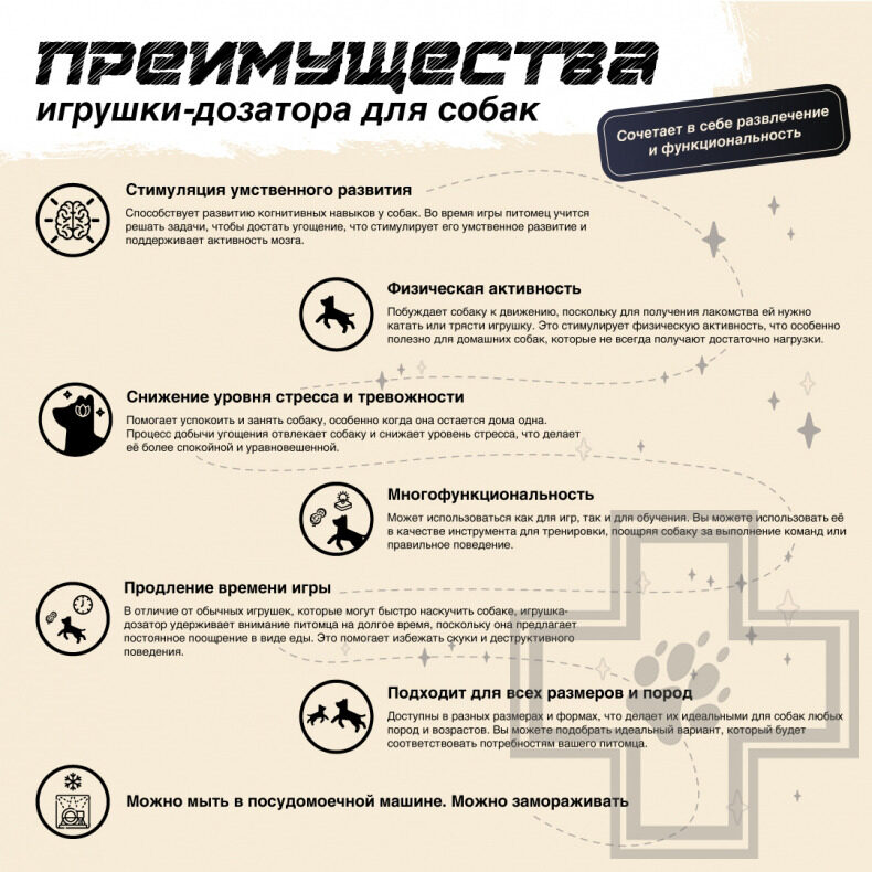 ПРОСТО КОСМОС Игрушка-дозатор для лакомств "Звёздный спутник" для собак, синяя