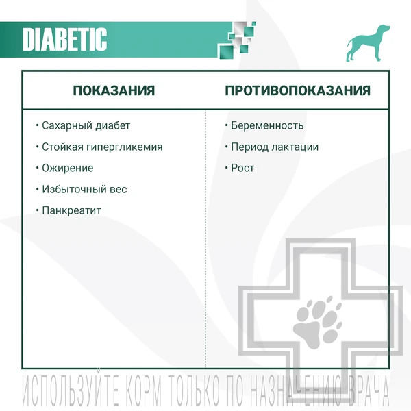 Monge VetSolution Diabetic Корм-диета для собак с избыточным весом и сахарным диабетом