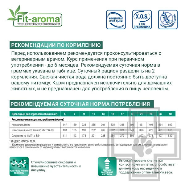 Monge VetSolution Diabetic Корм-диета для собак с избыточным весом и сахарным диабетом Monge VetSolution Diabetic Корм-диета для собак с избыточным весом и сахарным диабетом