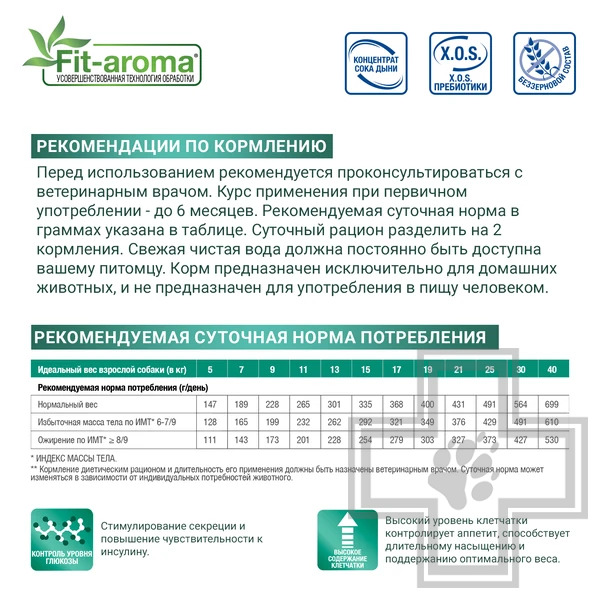 Monge VetSolution Diabetic Корм-диета для собак с избыточным весом и сахарным диабетом