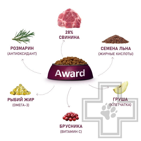 AWARD HYPO Корм для взрослых собак всех пород, со свининой