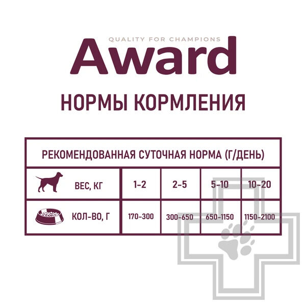 AWARD Консервы для взрослых собак, паштет из говядины с морковью