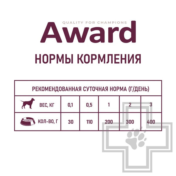 AWARD Консервы для щенков от 1 месяца, паштет из телятины с овощами