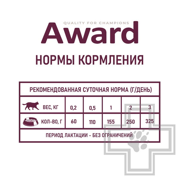 AWARD Консервы для котят до 4 месяцев, беременных и кормящих кошек, паштет из индейки