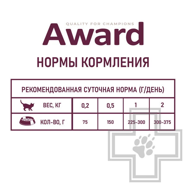 AWARD Healthy growth Пресервы для котят от 1 месяца, кусочки индейки в соусе
